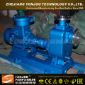 Zx Self-Priming Centrifugal Pump